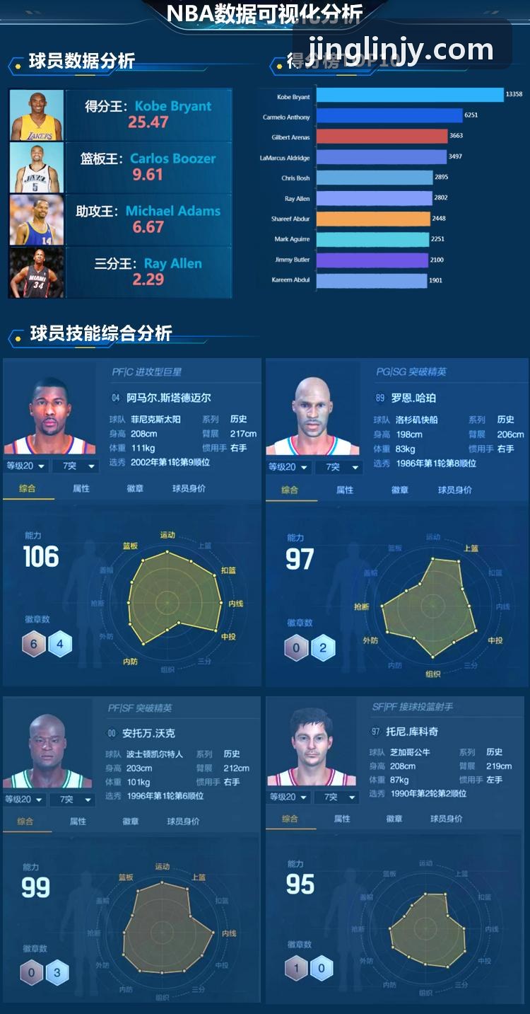 JIUYOUTIYU软件实时转播图表组件