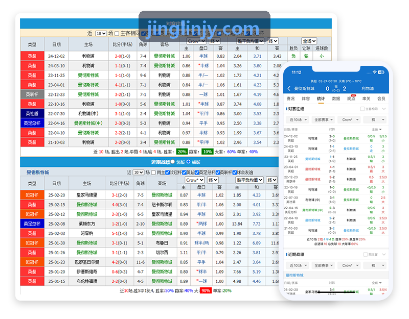 JIUYOUTIYU集团智慧场馆负荷监测